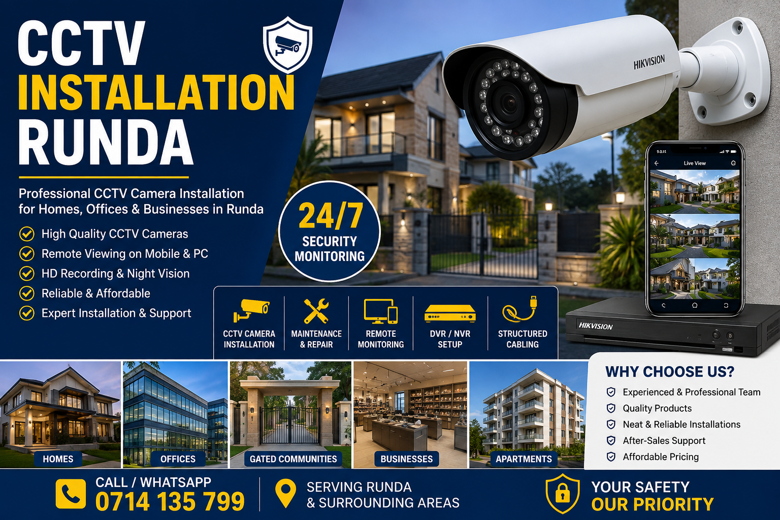 CCTV Installation Runda