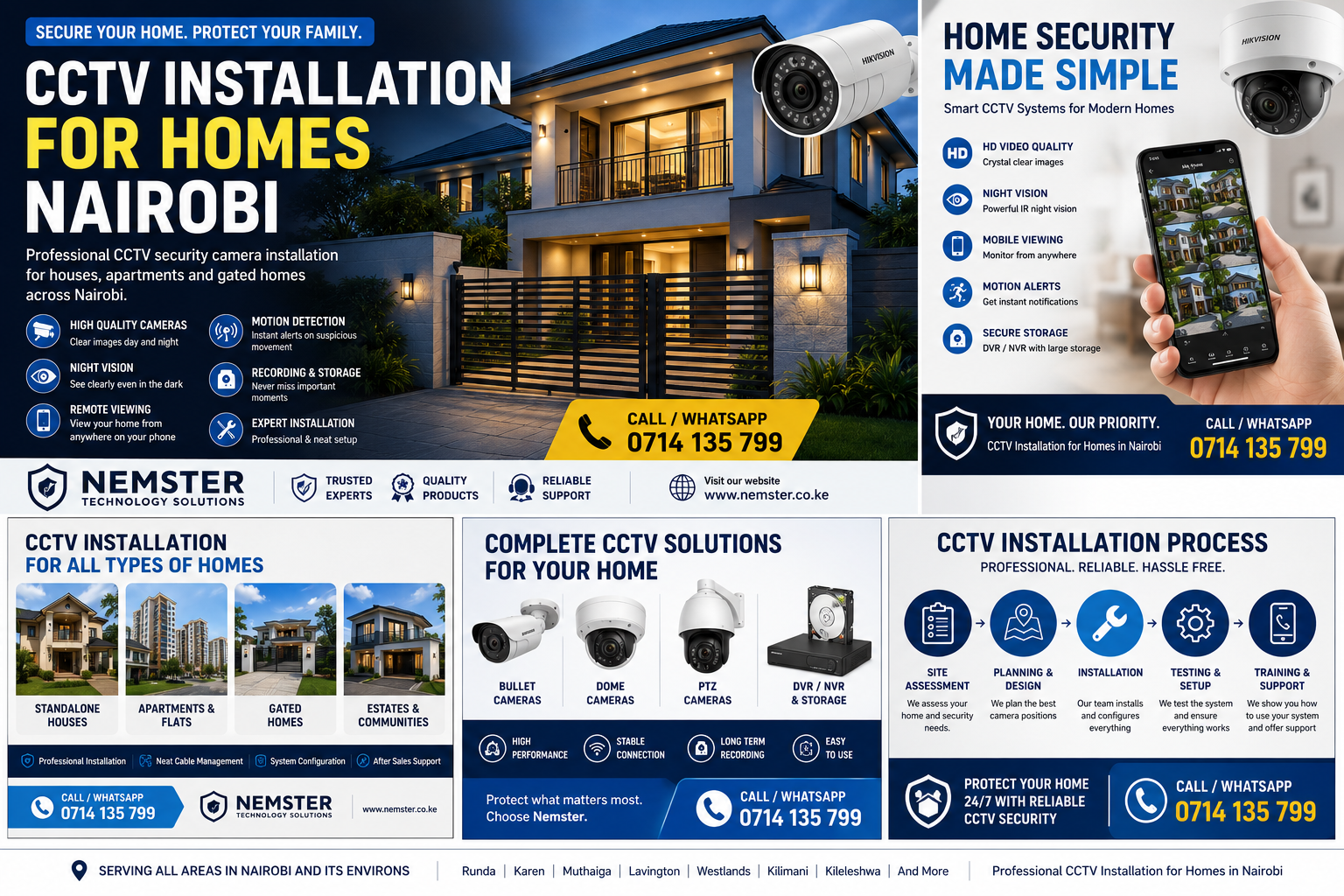 CCTV Installation for Homes Nairobi