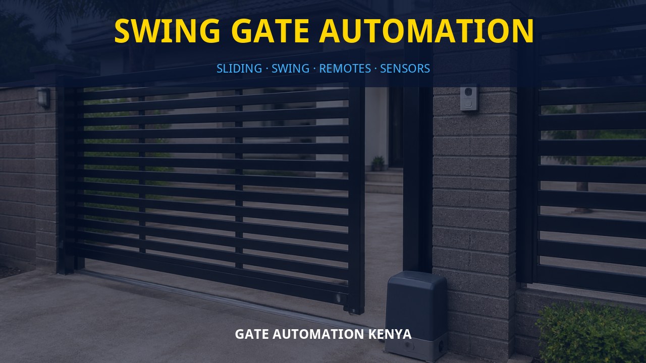 Swing gate automation