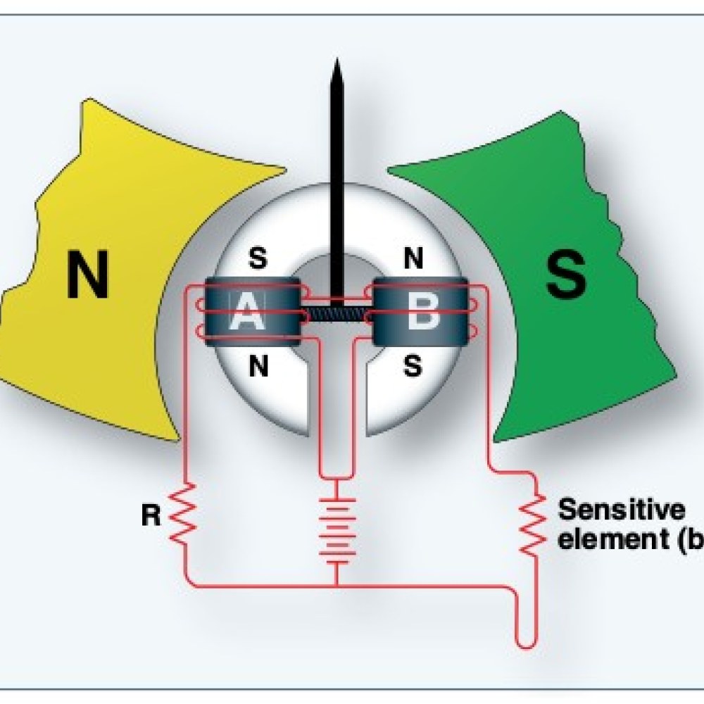 Sensor Bulb Kenya - buy from Nemster